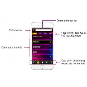 Hướng dẫn sử dụng ứng dụng điều khiển đầu Kara M10 trên iPhone