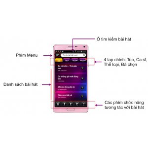 Hướng dẫn sử dụng ứng dụng điều khiển đầu Kara M10 trên điện thoại Android